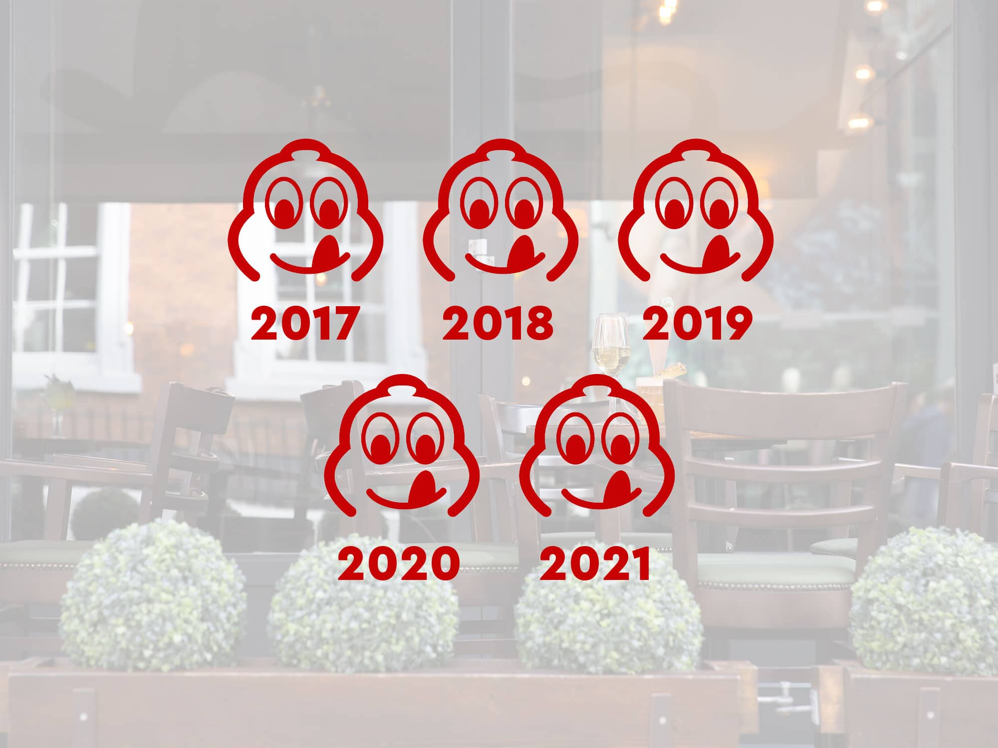 Michelin Bib Gourmand 2021